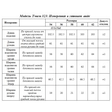Платье Тэнси 323 клетка