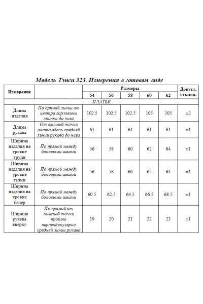 Платье Тэнси 323 клетка